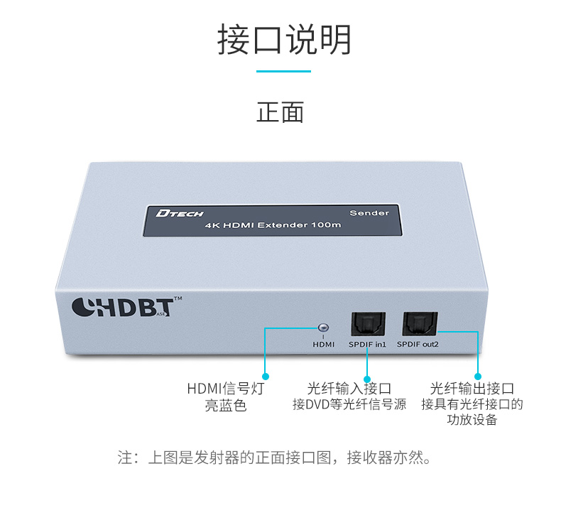 hdmi延長器|kvm延長器|光纖延長器|VGA延長器
