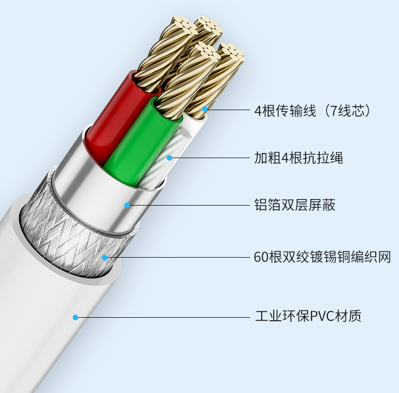 圖片關鍵詞