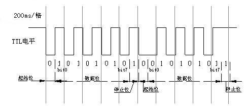 1684809039417320.png 圖片關鍵詞
